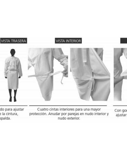 bata impermeable