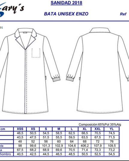 ropa trabajo alimentación