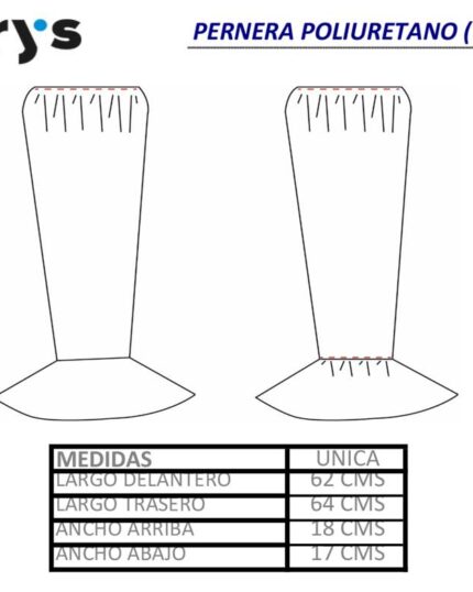 pernera de protección sanitaria EPI covid virus